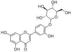 Luteolin O Glucoside Bioruler