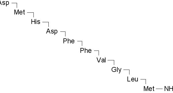 Neurokinin B